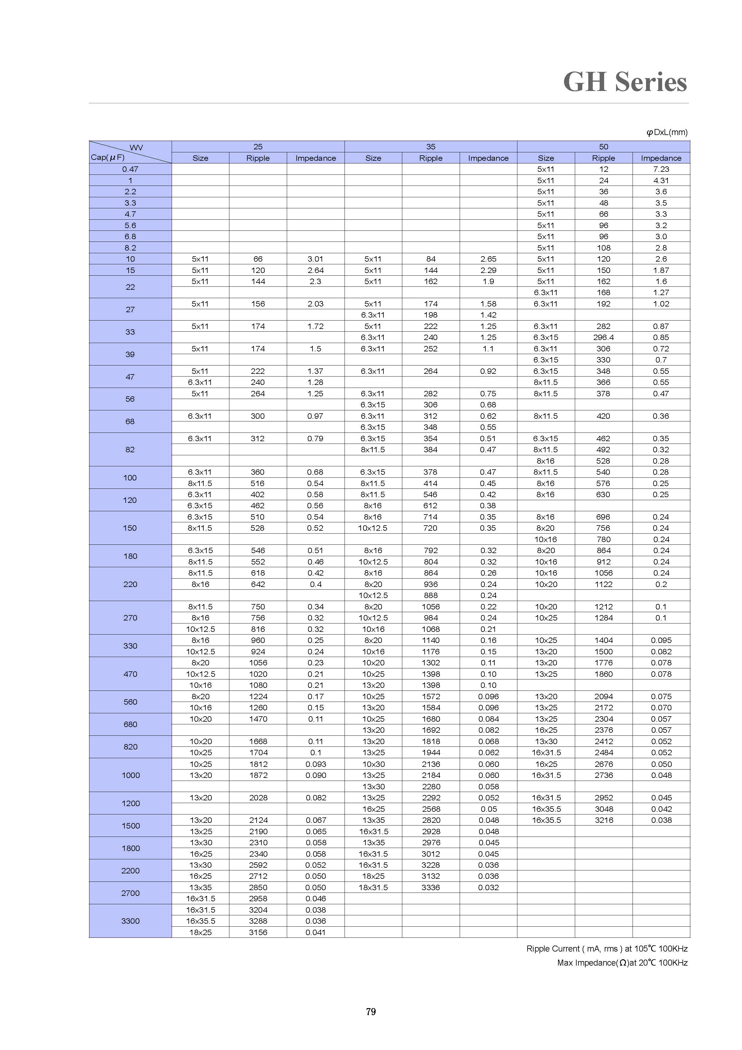 GH2.jpg